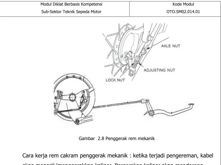 Gambar  2.8 Penggerak rem mekanik 