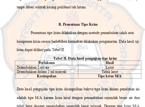 Tabel II. Data hasil pengujian tipe krim 