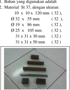 Tabel 2. Cutting Speed 