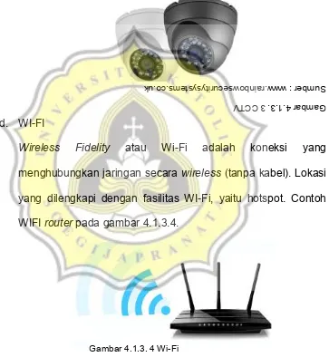 Gambar 4.1.3. 3 CCTV 