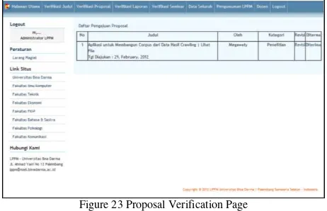 Figure 28 Confirmation Improvement Proposal 
