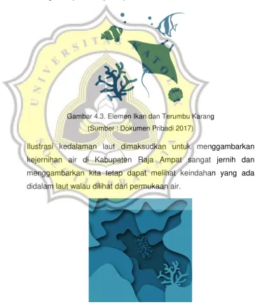 Gambar 4.3. Elemen Ikan dan Terumbu Karang 