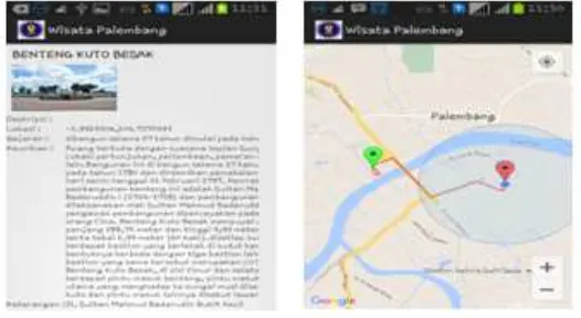 Figure 5: Page Description and Route Maps of Natural Tourism