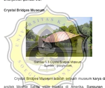 Gambar 5.3 Crystal Bridges Museum 