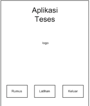 Gambar 1. Use Case Diagram 