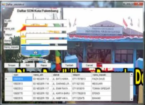 Gambar 4. Halaman Daftar Penilaian Sekolah Dasar 