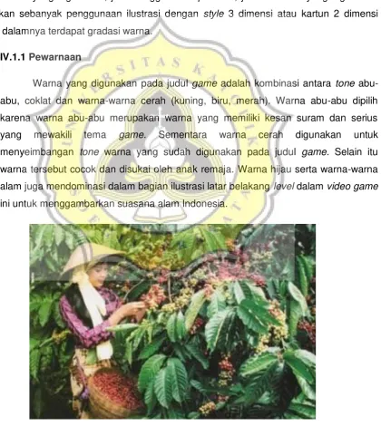 Gambar 4.1 Visual kebun kopi Indonesia 