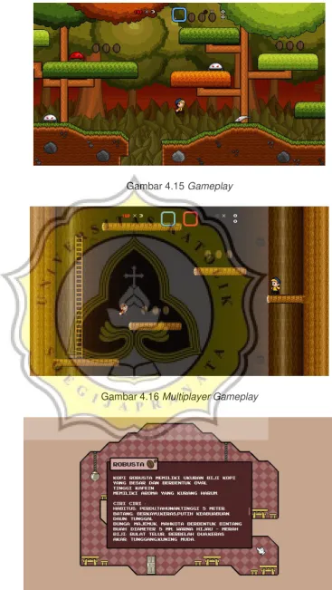 Gambar 4.15 Gameplay 