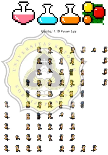 Gambar 4.19 Power Ups 