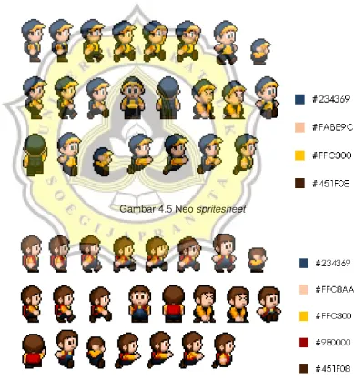 Gambar 4.6 May spritesheet 