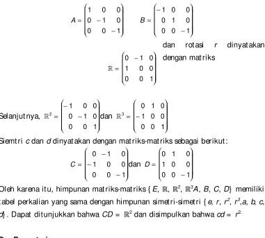Gambar 3.12. Simetri benda identik