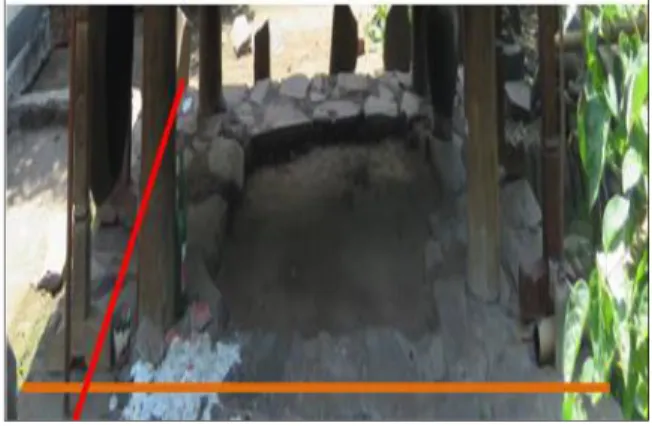 Gambar  2.  merupakan  pondasi  rumah  adat  Waibalun  yang  dibuat  dari  batu  ceper  (batu  mera)