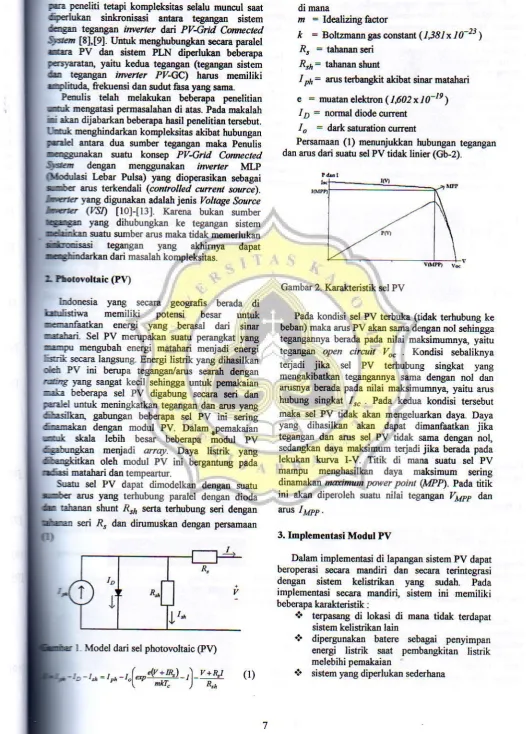 Gambar 2. Karakteristik sel PV