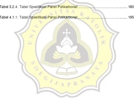 Tabel 3.2.4: Tabel Spesifikasi Panel Polikarbonat ................................................