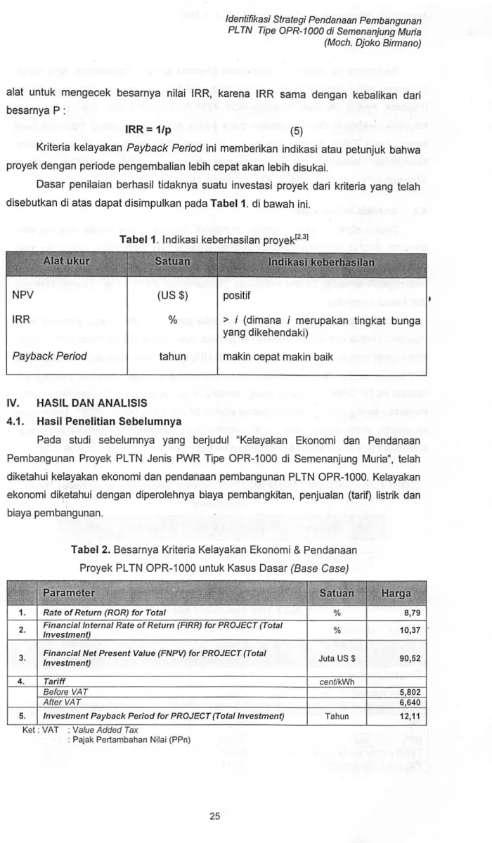 Tabel 2. Besarnya Kriteria Kelayakan Ekonomi &amp; Pendanaan Proyek PLTN OPR-1000 untuk Kasus Dasar (Base Case)