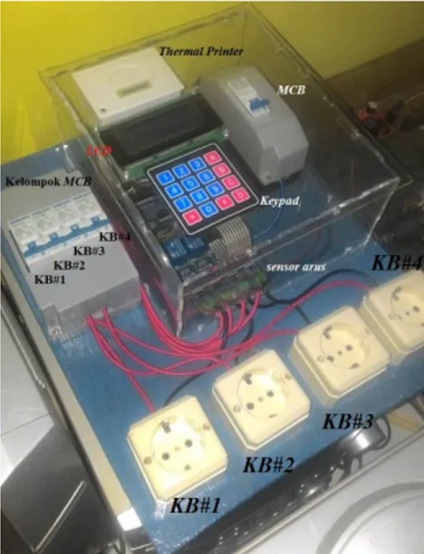 Gambar 6. Bentuk fisis modul pengintegrasi sejumlah pin dan modul  mikokontroler Arduino MEGA2560 R3