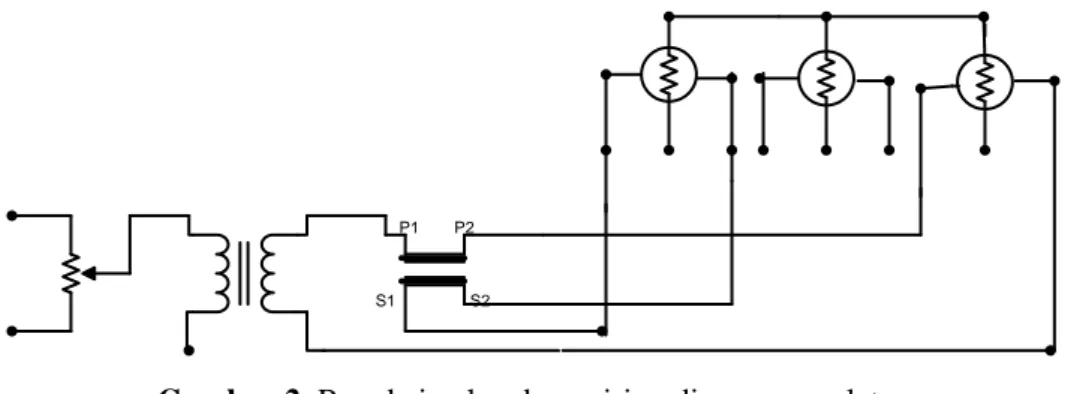 Gambar 2. Rangkaian lengkap wiring diagram peralatan 
