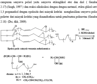 Gambar 2.18.  Reaksi Pembentuakan Poliol Polieter dari Alkoksilasi  Epoksida  Minyak Kedelai