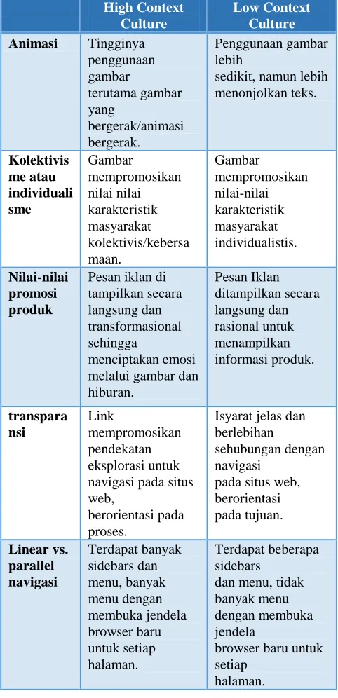 gambar terutama gambar yang 
