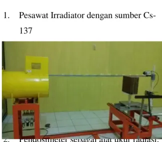 Gambar III.1 Pesawat Irradiator  2.  Pendosimeter sebagai alat ukur radiasi. 