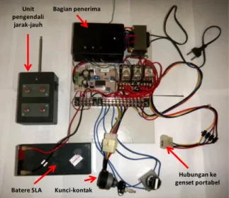 Gambar 13. Unit aktuator yang terhubung dengan  genset portabel 