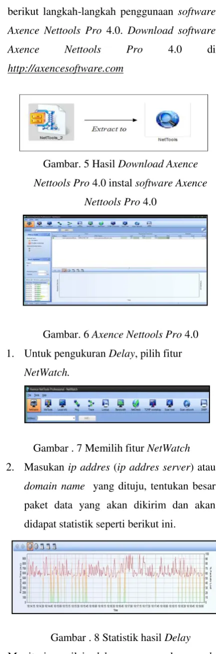Gambar. 5 Hasil Download Axence 