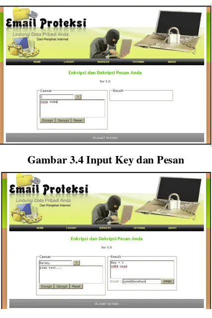 Gambar 3.5 Proses Enkripsi