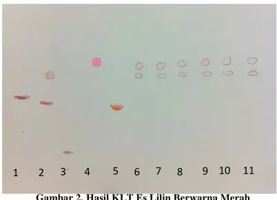 Gambar 2. Hasil KLT Es Lilin Berwarna Merah 