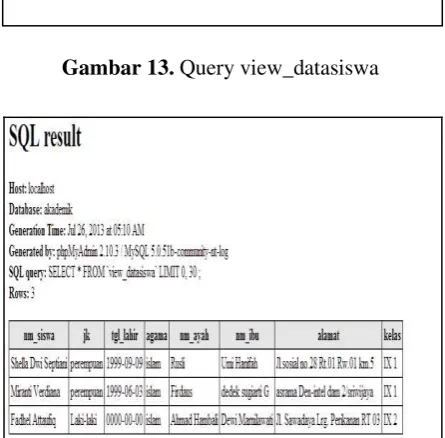 Gambar 13. Query view_datasiswa 