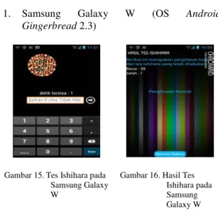 Gambar 16. Hasil Tes  Ishihara pada  Samsung  Galaxy W