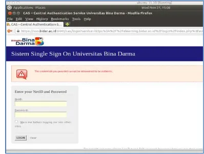 Gambar 7. 
  User 2 yang tidak memiliki akses ke server blog setelah login SSO akan ditolak untuk mengakses server blog