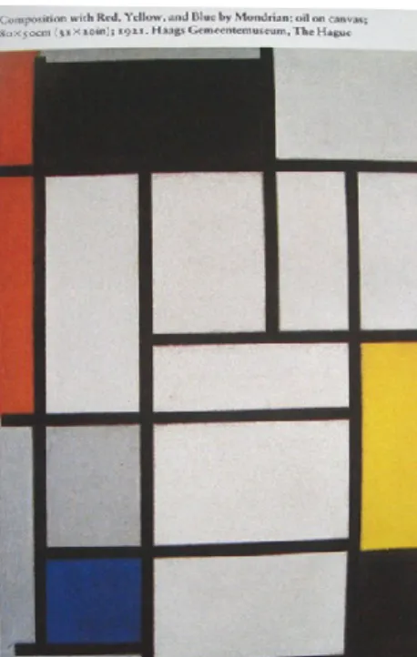 Gambar 7  Lukisan modern karya Piet Mondrian (Sumber:Istimewa). 