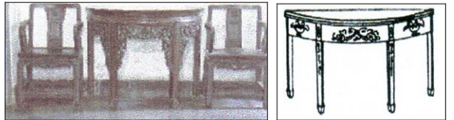 Gambar 21. Console Table gaya Empire Style (De Chiara, 1992:22) 