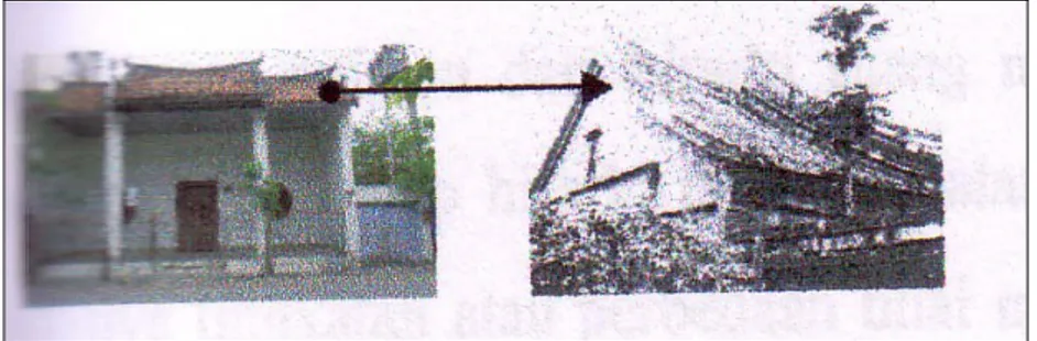 Gambar  1.  Bentuk  atap  rumah  abu  Han  melengkung  ke  atas    mengadopsi  bentuk  atap  swallow’s tail gaya Cina (Knapp, 1990:49) 