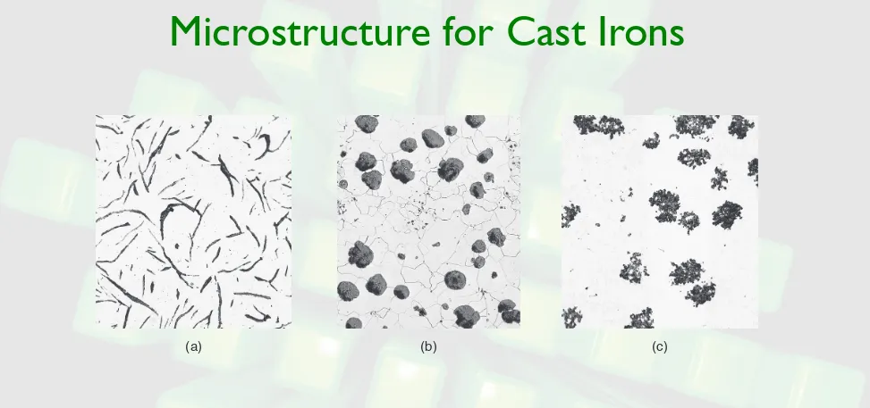 FIGURE 5.14  Microstructure for cast irons.  (a) ferritic gray iron with graphite ﬂakes; (b) ferritic nodular iron, (ductile iron) with graphite in nodular form; and (c) ferritic malleable iron