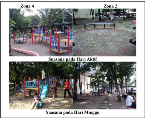 Gambar 5 . Suasana Area Bermain Anak pada Zona 4 (Taman Permanen) dan Zona 2 (Taman  Mingguan) (Dokumentasi Penulis, 2013) 