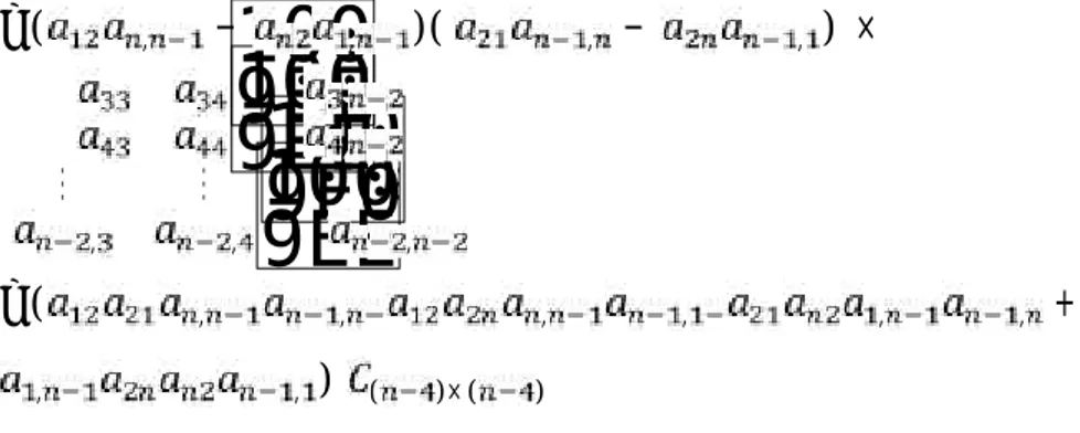 Gambar 4.1 Skema Cornice Determinan