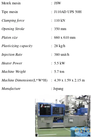 Gambar 5.1. Mesin Injection Molding J110AD UPS 50H 