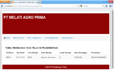 Gambar  Hasil Basis Data Terdistribusi PT 