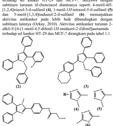 Tabel 1.1 Aktivitas antikanker senyawa (4-6)  terhadap sel HT-29     dan MCF-7 (Ozkay dkk, 2010)  Senyawa  HT-29 IC 50  (μg/mL)  MCF-7  (4)  10,7  3,2  (5)  1,6  4,5  (6)  2,7  3,2 R= (4)  (5) (6) 