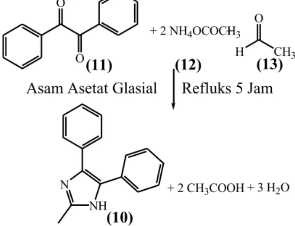 Gambar  2.1  Sintesis    ligan  2-metil-4,5-difenil-1H-imidazol  (10)  (Puratchikody dan Doble, 2009) 