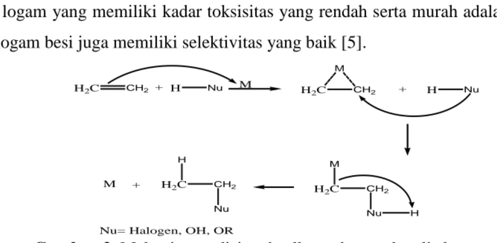 Gambar 1.  δ-guaiene 