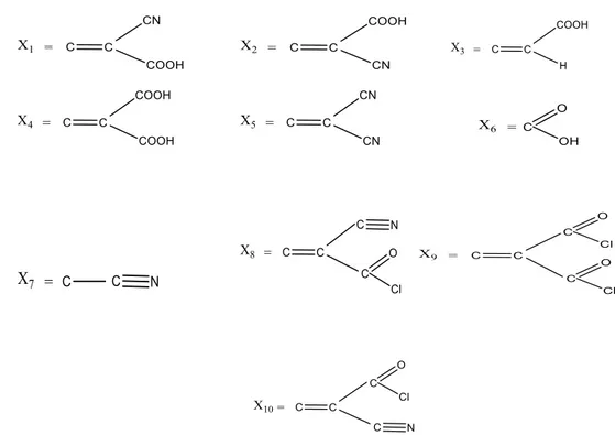 Gambar 2. Variasi rantai akseptor pada zat warna organik tipe D-π-A  Prosedur penelitian 