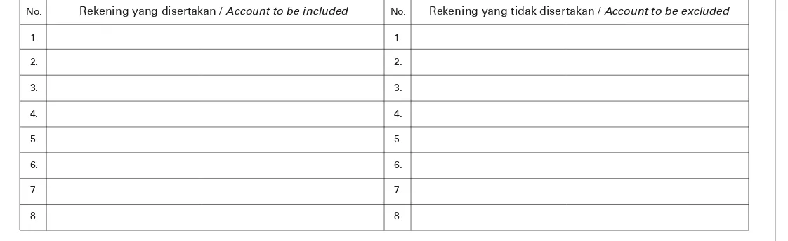 Tabel di bawah menguraikan batas maksimum transaksi harian perusahaan yang akan diberlakukan untuk transaksi-transaksi yang dilakukan melalui Business Internet Banking :