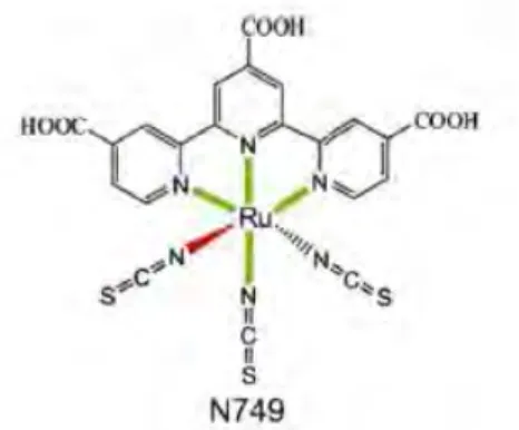 Gambar 2.6 Struktur kimia Dye N-749 (Bang S.Y, 2012)  Dye ini berwarna hijau kehitaman dan memiliki terpyridyl  ligan sekitar logam ruthenium