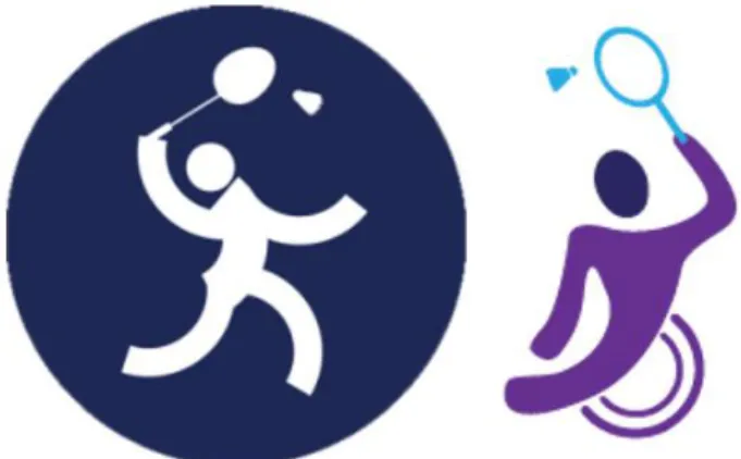 Gambar 1 Ikon Asian Games &amp; Asian Para   Games Untuk Cabang Bulu Tangkis.  (Sumber: https://www.asiangames2018.id,  https://asianparagames2018.id) 