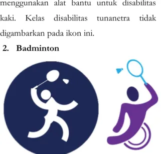 Gambar 5 Ikon cabang olahraga Badminton.  (Sumber: https://id.asiangames2018.id  https://asianparagames2018.id) 