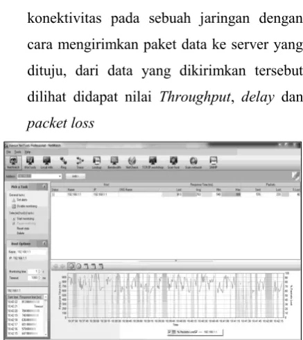 Gambar 3. BizNet Speed Meter 