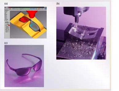 Figure : Machining a mold cavity for making sunglasses.  