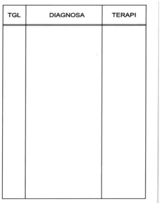 Gambar 3.2. Buku Pemeriksaan 
